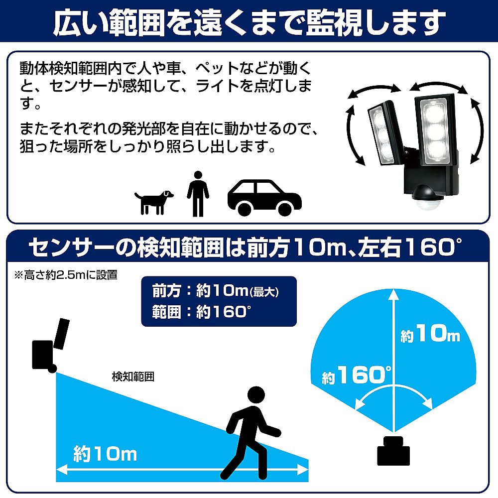 乾電池式　センサーライト 白い壁に取り付けられ、明かりが点灯している様子