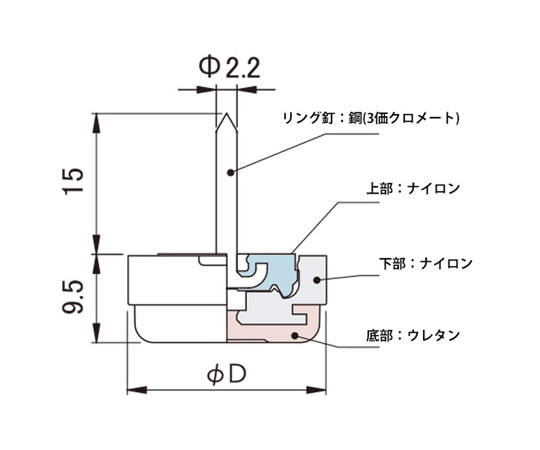 イス脚に打つ！　打ち込み式ウレタン　φ18mm　4個入 商品が整然と並んでいる様子、各ウレタン部品のディテールが見える配置