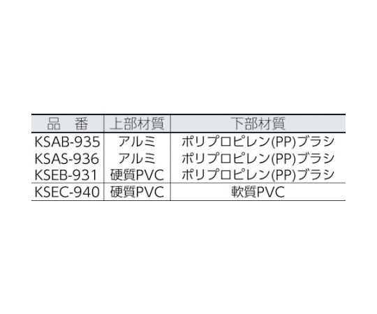 ストップすきま風　ブラシタイプ　シルバー 商品の側面がオープンになっている、シルバーのブラシ型の構造が確認できる状態