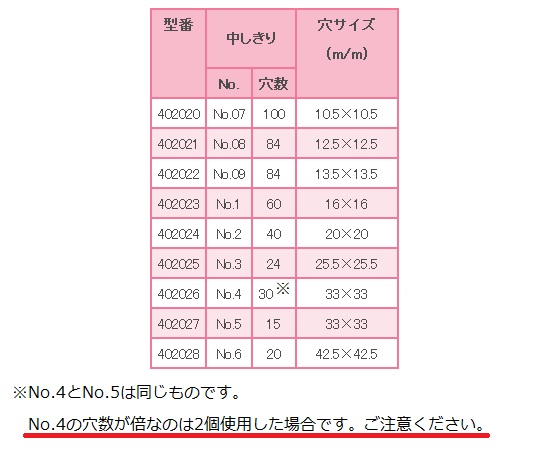 フリージングコンテナ用中仕切　No.6 透明なプラスチック製の仕切りが真上から見える状態。