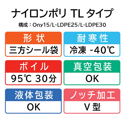 福助工業 真空袋 ナイロンポリ TLタイプ 15-28 透明な袋が軽く開いた状態で、内部が見える様子