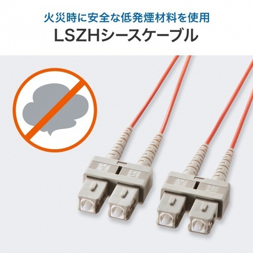 メガネ型光ファイバケーブル　SC×2-SC×2　10m　マルチモード50μm　1本 透明な保護カバーに包まれた、端子が並ぶ光ファイバケーブルの端部の様子