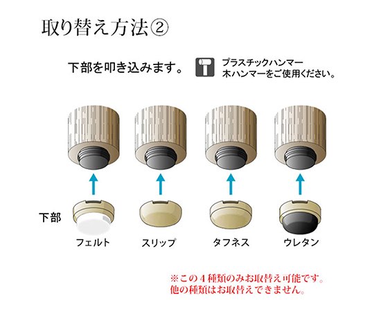 イス脚に打つ！　打ち込み式タフネス　φ24mm　4個入 黒いゴム製のキャップが並ぶ様子、打ち込み部分が強調された状態。