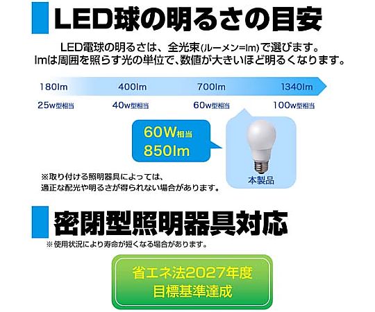 AC100V/6.8W/E26/電球/LED(昼光色) 透明なガラスのシェードを持つLED電球が上向きに置かれている状態