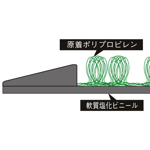 除菌マット　テラシック　750×900mm　緑　1枚 緑色の除菌マットが床に平置きされ、表面が均一に見える状態