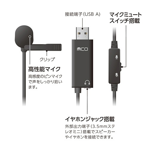 ミヨシ　USBピンマイク　ブラック　1個 ブラックのUSBピンマイクが立てられた状態で、側面の詳細が確認できる。