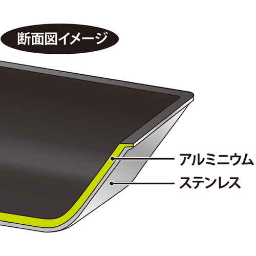 卵焼き器　IHヴェスタ　玉子焼　19×14cm 角度を変えて撮影された鍋が見える状態、つややかな表面と持ち手のデザインが際立っている。