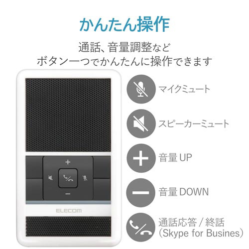 会議用有線スピーカーフォン 円形のスピーカーフォンがテーブル上に配置されている状態