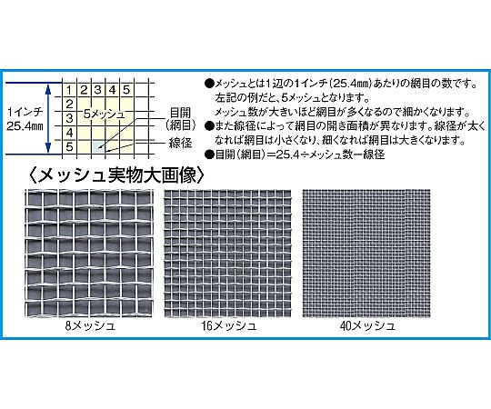 480x390x200mm かご(ステンレス製) 全体が光沢のあるステンレス製で、持ち手が付いた横からのアングル