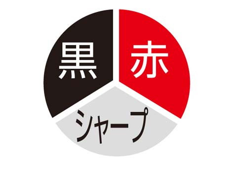 アクロボール2+1 0.7mm ブラック パッケージが斜めに置かれ、側面から商品のデザインが見える状態