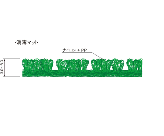 消毒マット #6セット(グリーン) グリーンの消毒マットが重ねられた状態で、側面が見える様子。
