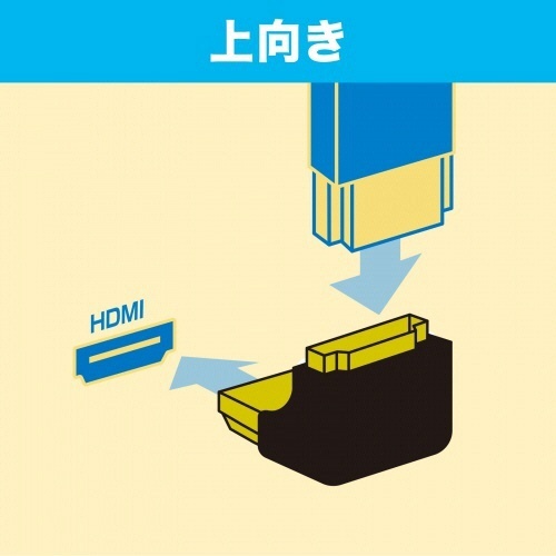 HDMIアダプタ　L型(上)　1個 接続端子が上向きに配置されたL型のアダプタが単体で見える状態
