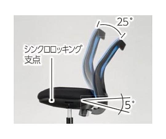 ビジネスチェアー(グリーン) 座面と背もたれがグリーン色で、スタイリッシュなデザインの椅子が正面から見える状態