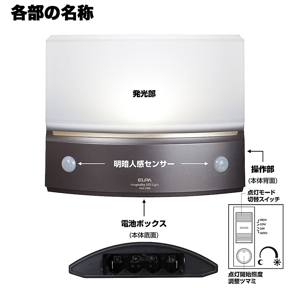 もてなしライト・据置(薄) 薄型のライトがテーブルの上に据え置かれ、優しい光を放っている様子