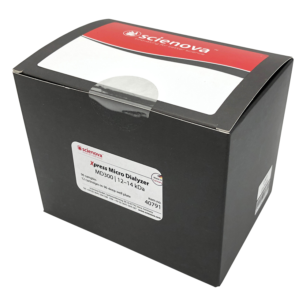 微量透析キット（12～14kDa/～300μL）　8連×12本画像