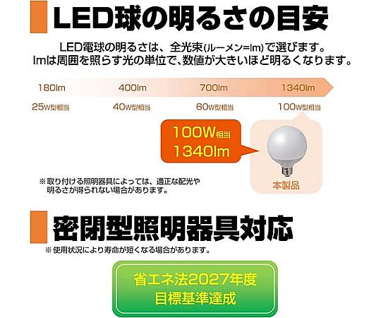 AC100V/ 13W/E26 LED電球(電球色) 明るい電球色の光を放つLED電球が正面から見える状態
