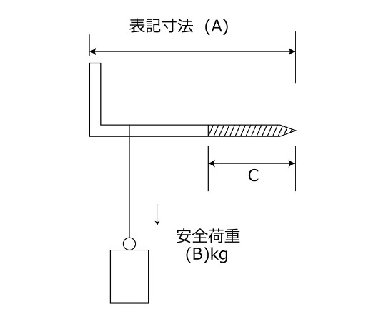 ユニクロ大折釘　50mm　3個入 パッケージが側面から撮影され、内容物の一部が見える状態