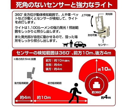 AC100V/11.0W LEDセンサーライト(1灯) センサー部が強調された正面の俯瞰ショット