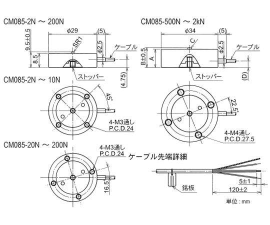 ロードセル 金属製のスリムなセンサーが側面に取り付けられた状態