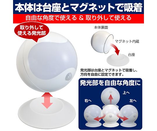 LEDセンサー付ライト 白い壁に取り付けられた、スタイリッシュなデザインのライトが点灯している様子