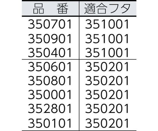 フードボックス フタ ホワイト 清潔感のあるホワイトのフタが浮かび上がっている様子