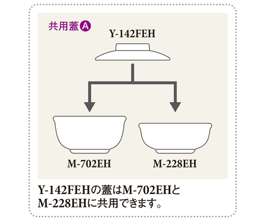 丸小鉢（身） 縁 110×55mm 120個入 透明なプラスチック製の丸小鉢が並び、複数の角度から確認できる状態