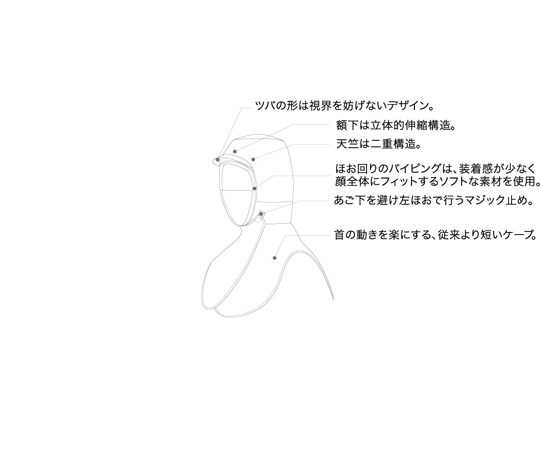 男女共用 混入だいきらいフルフードキャップ カラフルカラー 清涼 ホワイト LL フード付きで、カラフルなデザインが引き立つ横向きの様子