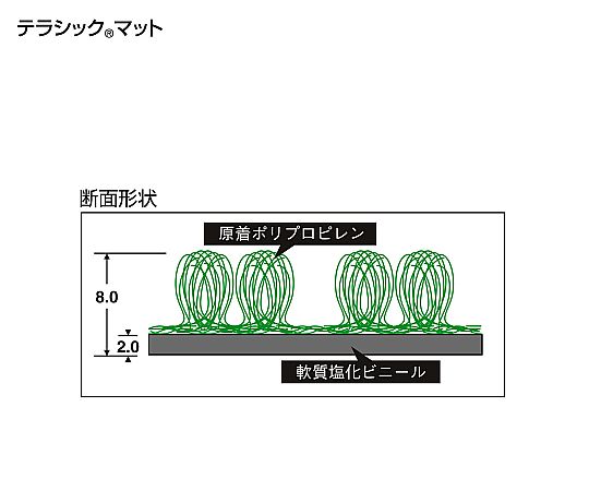 600x 900mm 吸油マット 均等に配置された吸油マットの表面、清潔感のある色合い
