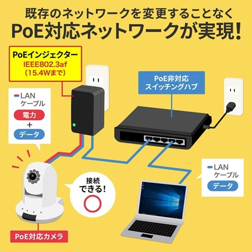 PoEインジェクター(アダプタ型)　1個 黒いアダプタが白い背景に置かれ、コネクタ部分が正面を向いている状態
