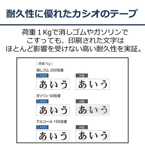 ネームランド　緑色テープ　24mm　白文字 緑色のテープが正面から見えており、白文字の部分が鮮明に表示されている様子