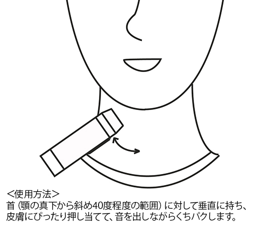ゼルボックスデジタル XL（電子補声器） 黒い筐体のフロントパネルに操作ボタンとディスプレイが配置されている様子