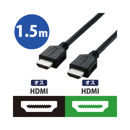 HDMIケーブル　エコパッケージ　1.5m