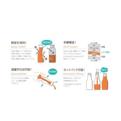 調味料入れ ハクリボトル 打栓タイプ HK-D360 キョ-ラク 透明なボトルに入った調味料が正面から見える状態、打栓タイプの栓が特徴的。