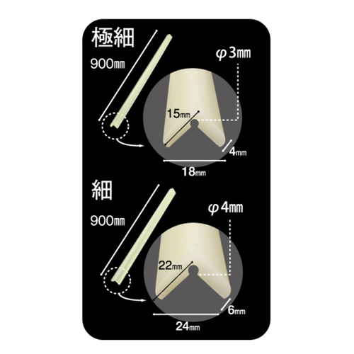 安心クッション L字型 極細 幅1.5cm×90cm コーナークッション コーナーガード アイボリー コーナー部分が浮き上がっている状態で、柔らかなアイボリー色。