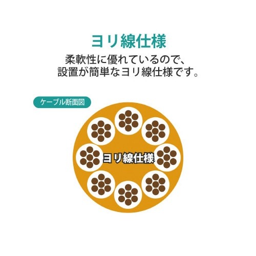 Cat6 RoHS 2m ブルー 青色のケーブルがしっかりと巻かれている様子