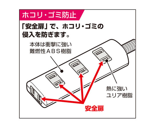 扉付タップラン3P　0.5m　ホワイト 白い扉が開いて内部が見える状態、電源タップが設置されている様子