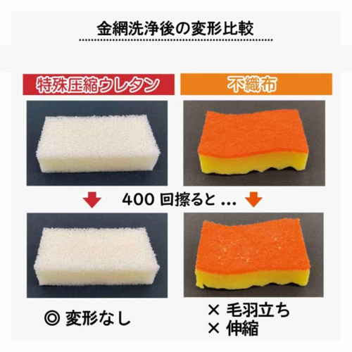 キッチンスポンジ　赤星　スポンジ食器洗い用　レッド 滑らかな表面を持つ赤色のスポンジが、シンプルな背景の上に置かれている様子