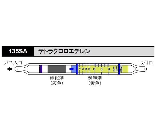 ガス検知管 テトラクロロエチレン 1箱（10本入）画像
