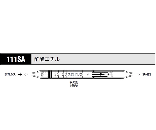 ガス検知管 酢酸エチル 1箱（10本入）画像