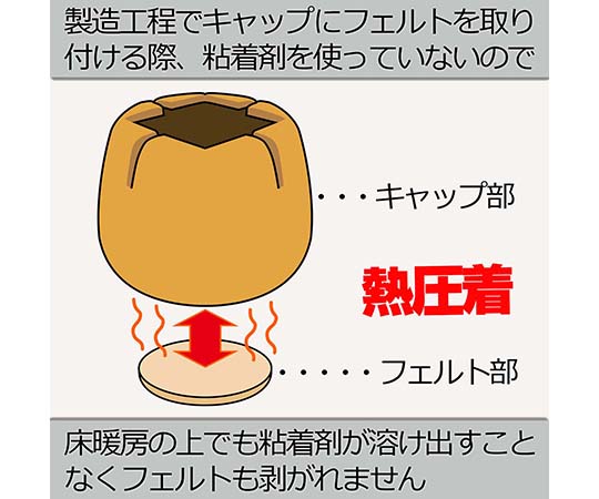 ワイドフェルトキャップ　長角脚用　24-30mm×50-55mm　薄茶　4個入 薄茶色のフェルトキャップが4個並んでいる様子