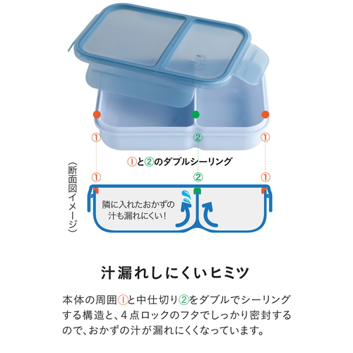 弁当箱　汁漏れしにくい弁当箱　抗菌ライスボーイ　1段　700ml　ブルー 鮮やかなブルーの弁当箱が正面から見える状態で、蓋がしっかり閉まっている様子。