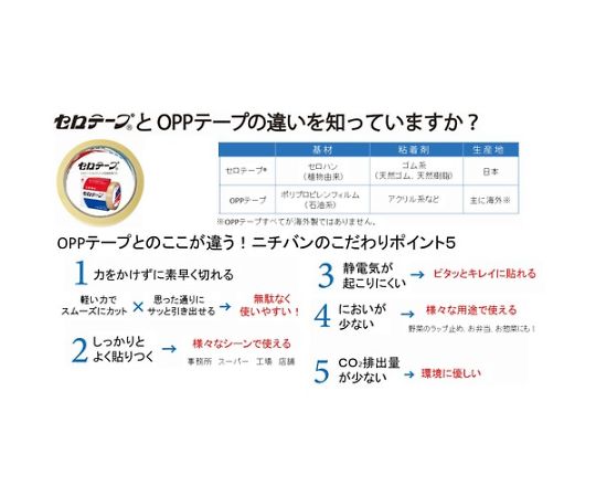 セロテープ 405 1P 24mm×70m バイオマスマーク認定製品 透明なパッケージに収められたロール状のテープが横向きに置かれている状態