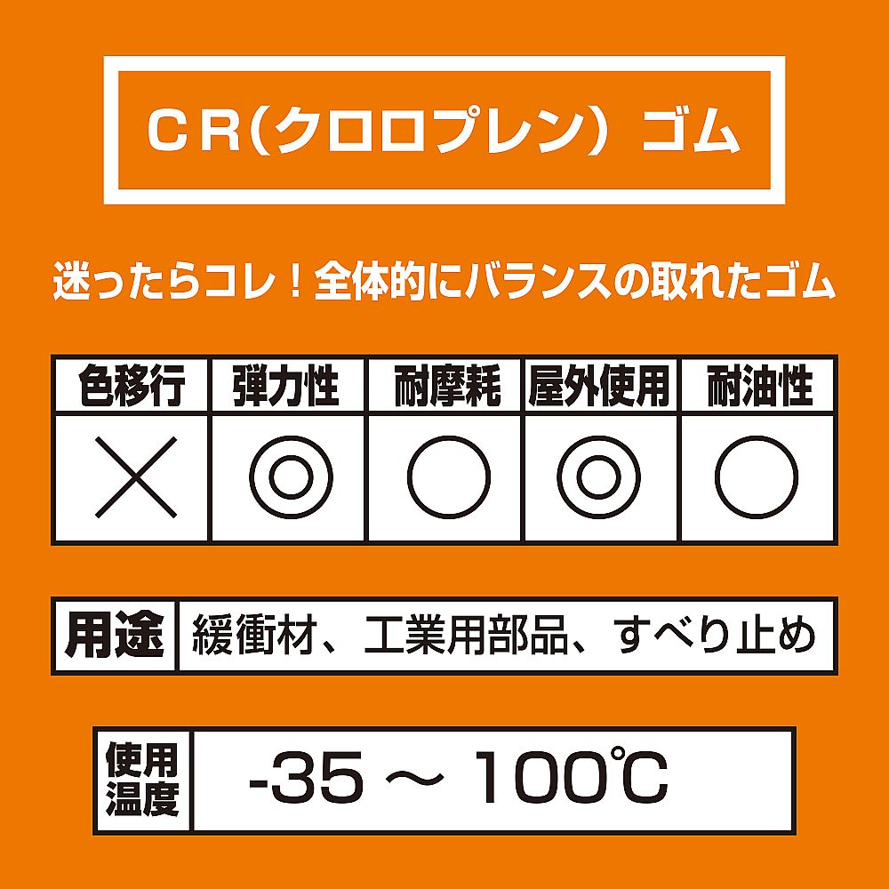 CRゴムシート　厚み3mm×縦300mm×横300mm 黒いゴムシートが横たわる状態で、角が丸みを帯びた形状が見える。