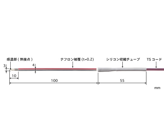 ハンディタイプ温度計用　テープ形多目的用センサ　210℃　テープ　Kタイプ 透明なテープがクリアに巻かれた状態で、中央にセンサー部分と温度表示の目盛りが見える。