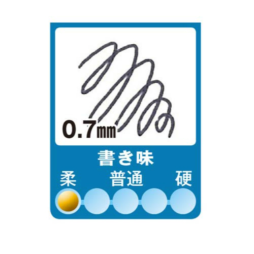 Dr.グリップGスペック ボールペン ソフトブルー クリアなボディに柔らかな色合いのキャップがついた状態
