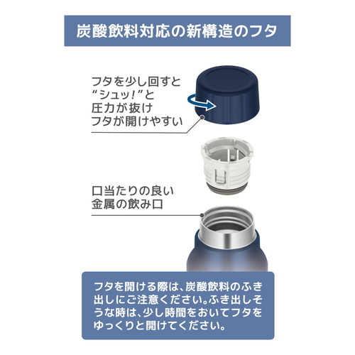 サーモス　水筒　1L　炭酸飲料ボトル　保冷　スクリュー　FJK-1000　ネイビー 鮮やかなネイビー色のボトルが直立している様子。