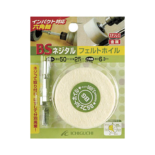 BS ﾈｼﾞﾀﾙﾌｪﾙﾄﾎｲﾙ(六角軸) 50×25/6.3 1個画像