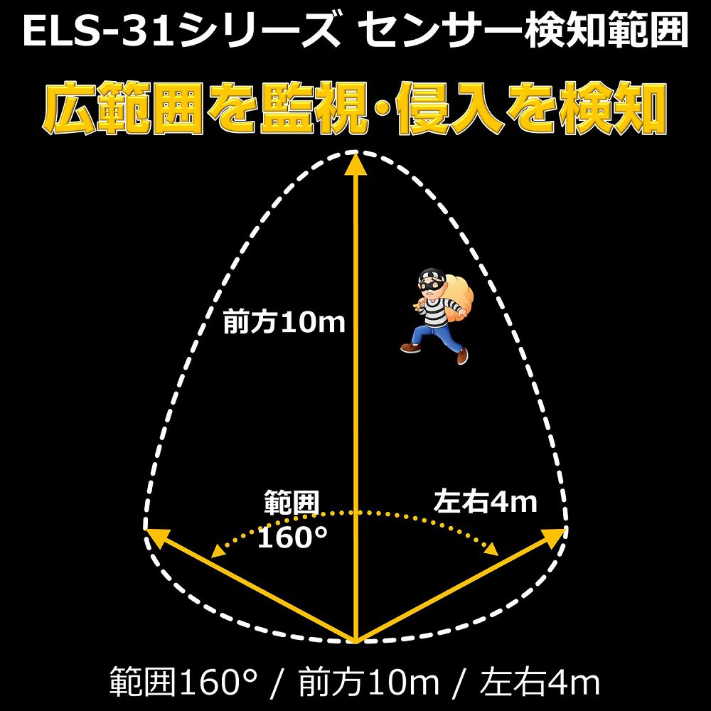 ソーラー式　センサーライト 暗い背景に設置された明るい光を放つ製品が正面から見える状態