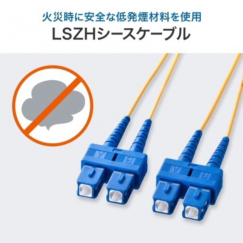 メガネ型光ファイバケーブル　SC×2-SC×2　30m　シングルモード8.6μm　1本 透明なケーブルが整然と束ねられ、コネクター部分が目立つ状態