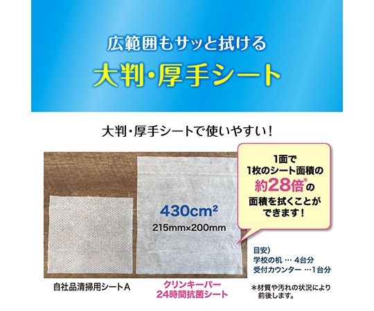 クリンキーパー 24時間抗菌シート 業務用 80枚×18個入 正面から見たパッケージの重ねた状態。